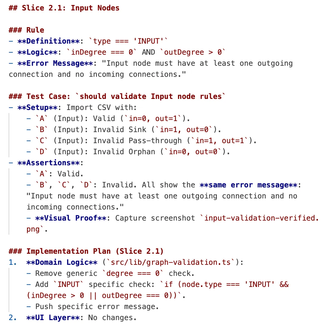 Slice content excerpt